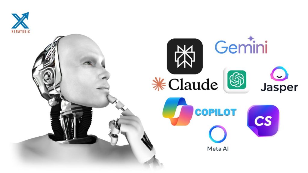 AI-powered digital marketing tools represented with icons, including Claude, Gemini, Jasper, Copilot, and Meta AI, alongside a futuristic robot figure contemplating strategies